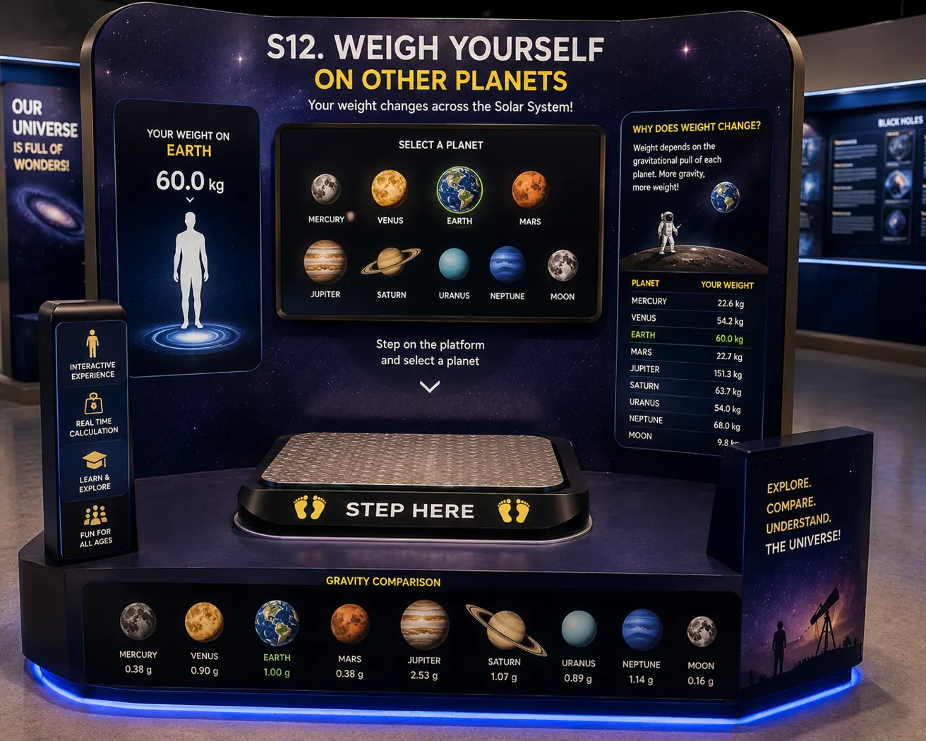 Weigh Yourself on Planets Weigh Yourself on Planets